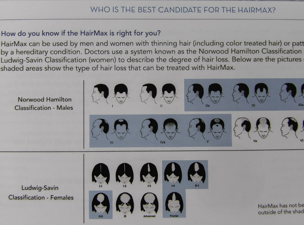 Hairmax Best Candidates for Hair Regrowth